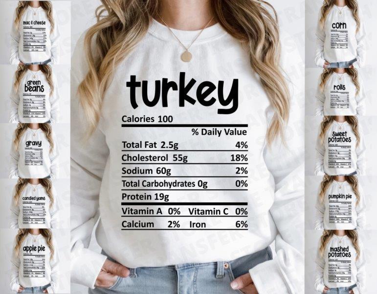 Thanksgiving Nutrition Facts